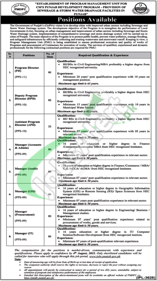 PMDFC Punjab Jobs