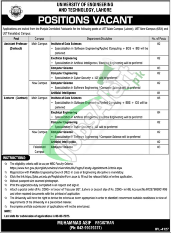 UET Lahore Teaching Jobs
