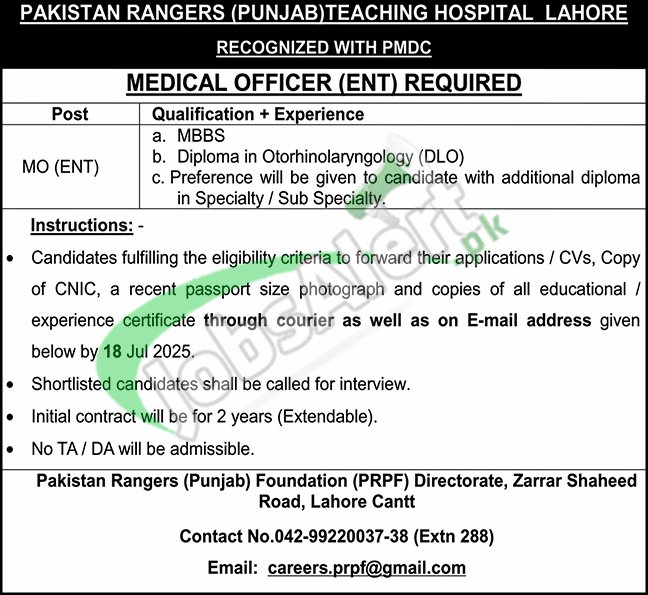 Punjab Rangers Teaching Hospital Jobs