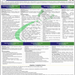 www.ztbl.com.pk