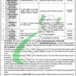 Tech and Research Jobs 2025 Latest Advertisement Tech and Research Jobs