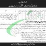 CMH Gujranwala Jobs 2025 Combined Military Hospital Latest Advertisement CMH Gujranwala Jobs