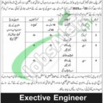 Public Health Engineering Department Malakand Jobs