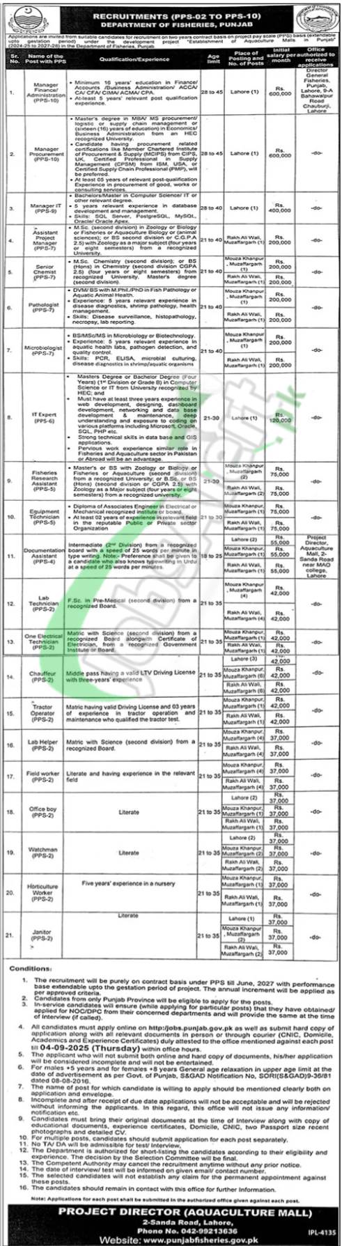 Fisheries Department Punjab Jobs