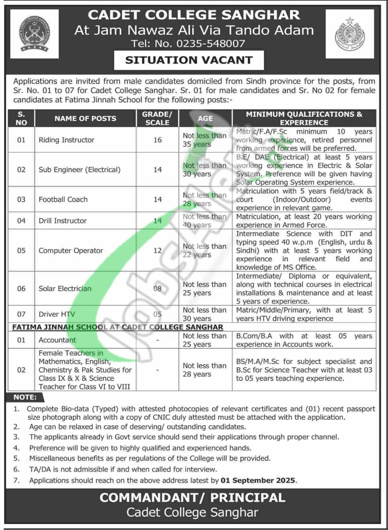 Cadet College Sanghar Jobs 2025