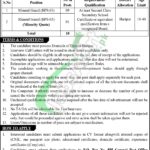 PO Box 555 GPO Peshawar