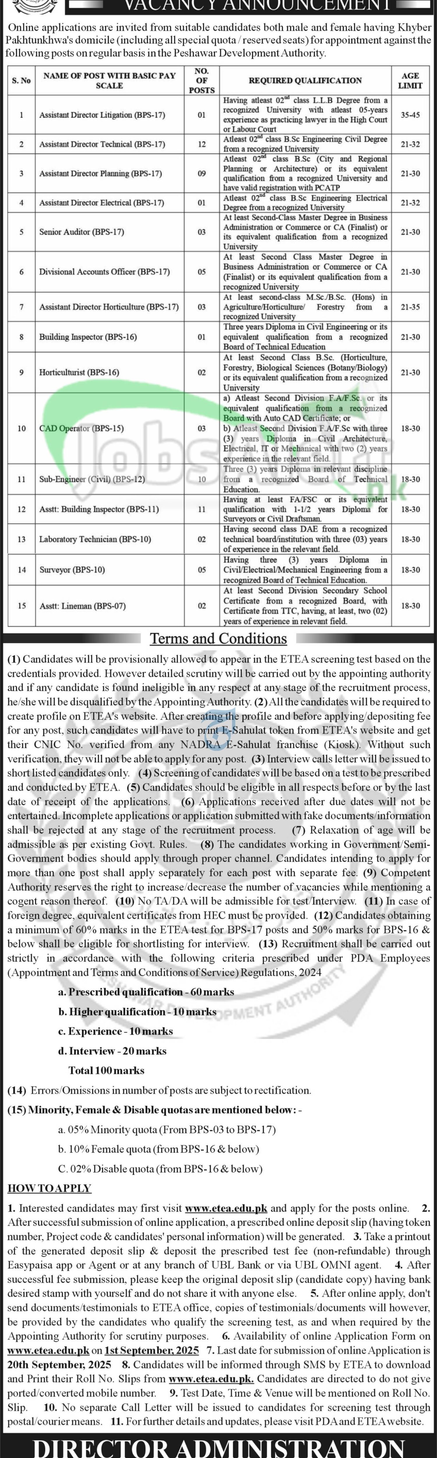 PDA Peshawar Jobs