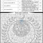 PDA Peshawar Jobs