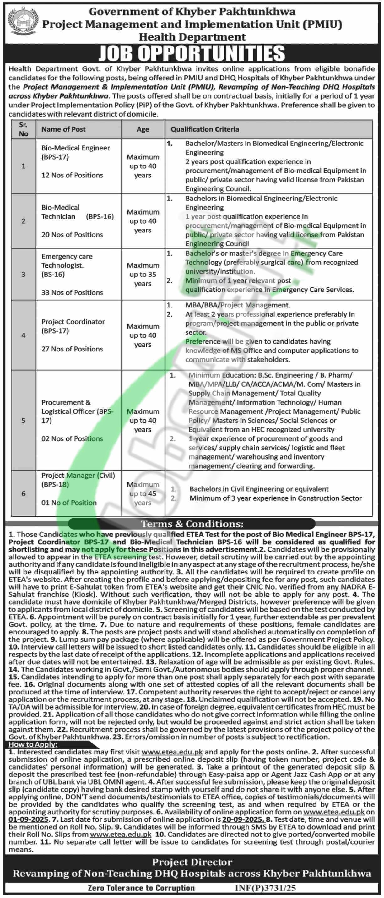 Health Department KPK Jobs