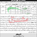 PO Box 735 Peshawar
