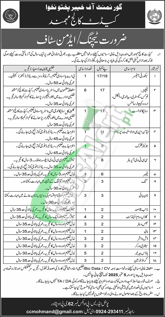 Cadet College Mohmand Jobs