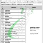 Women University Swabi Jobs