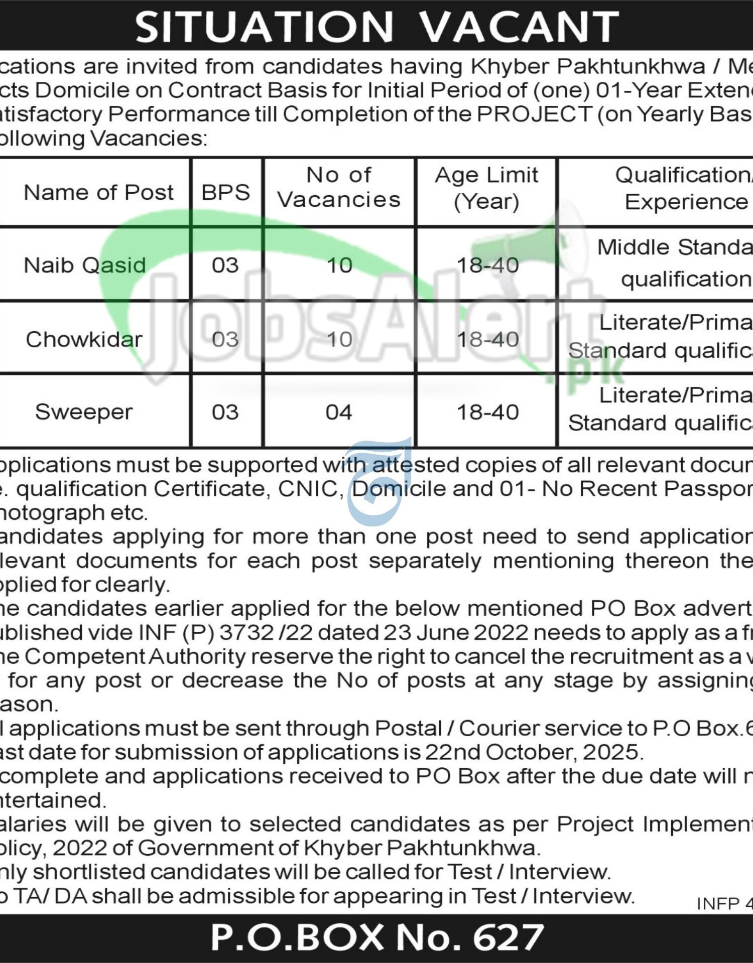 PO Box 627 Peshawar