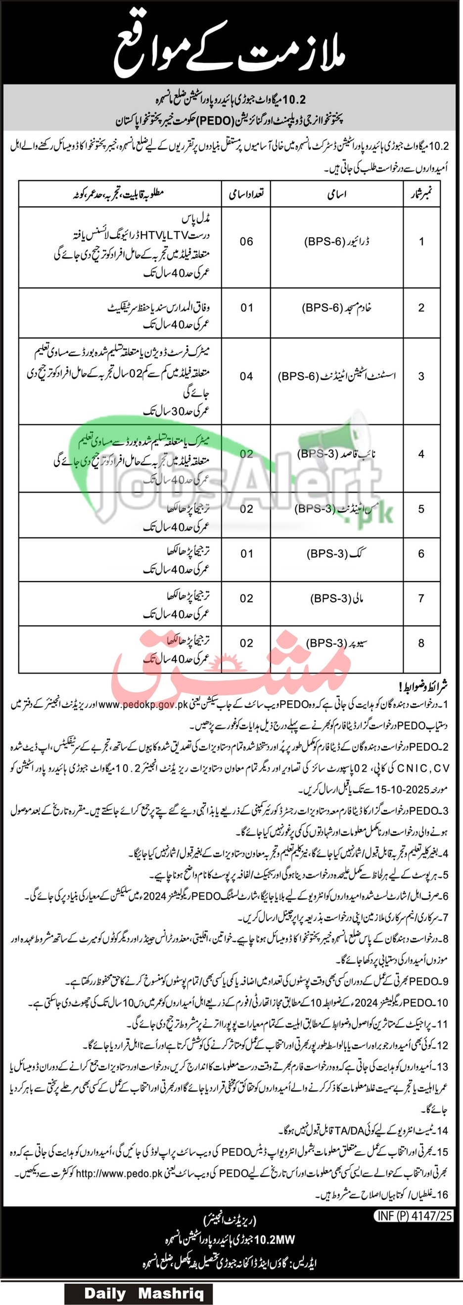 www.pedokp.gov.pk