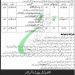 Pakistan Army Ammunition Depot Kohat Jobs 2025 Career Opportunities Ammunition Depot Kohat Jobs
