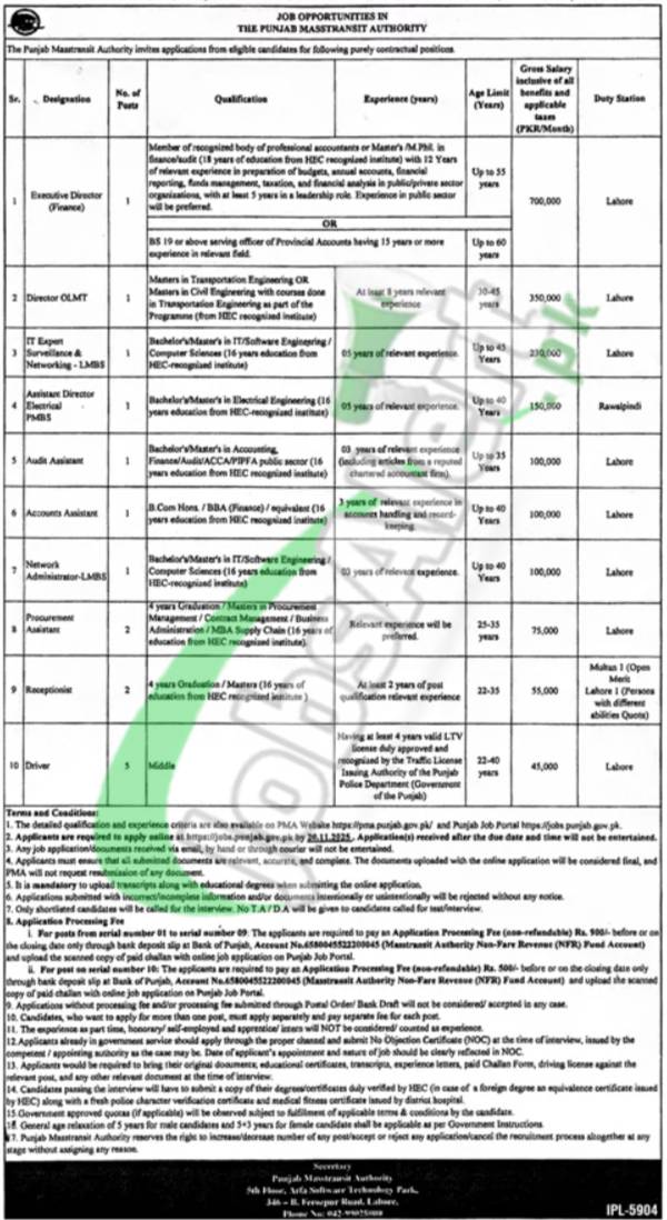 Punjab Masstransit Authority Jobs