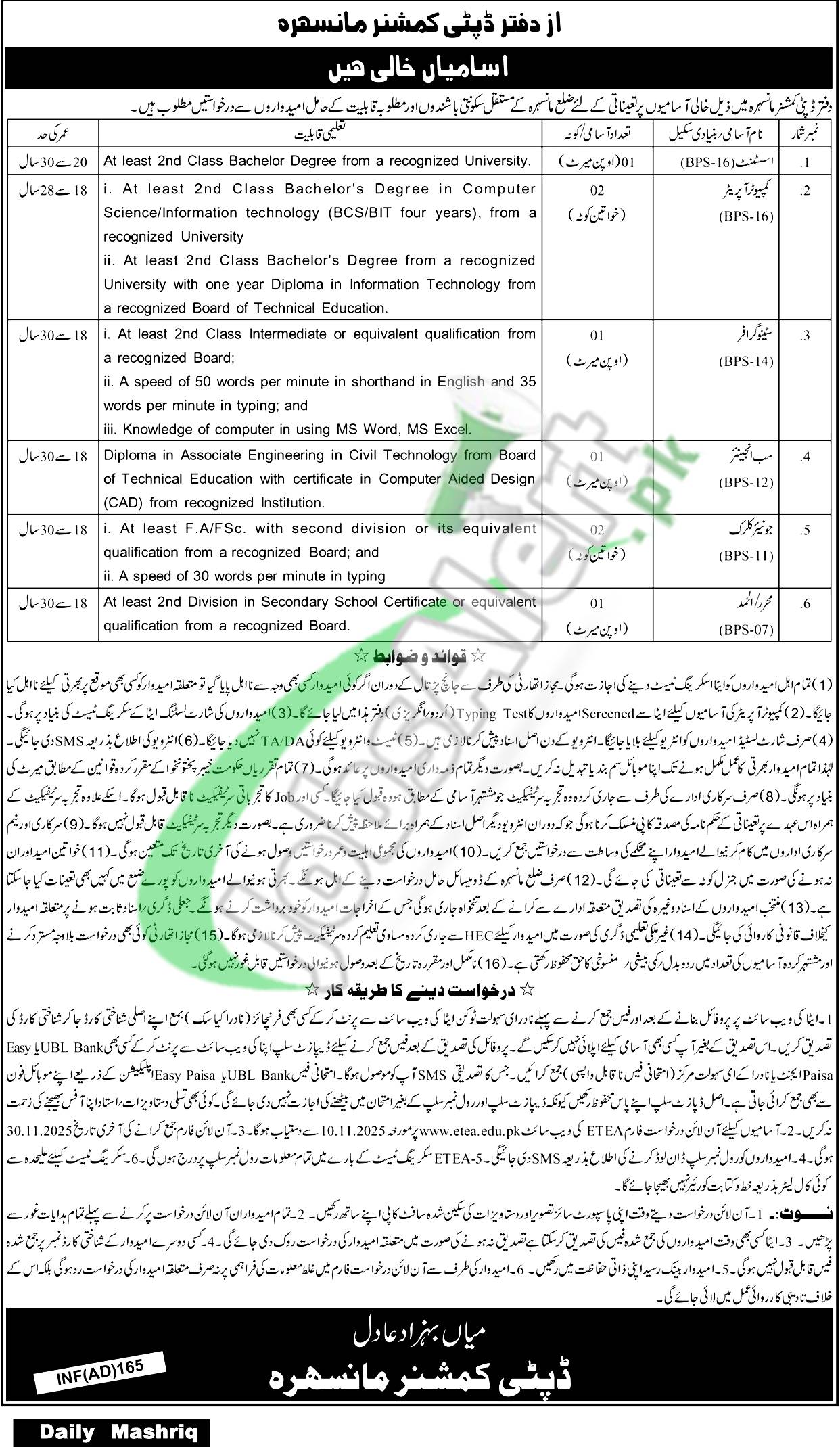 Deputy Commissioner Mansehra Jobs
