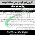 Garrison HRDC Mangla Jobs 2025 For BPS-15 Latest Vacancies Garrison HRDC Mangla Jobs