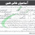 Pak Army Civilian Careers 2025 EME Qasim Army Aviation Base Dhamial Camp Rawalpindi Army Civilian Jobs