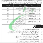 Deputy Commissioner Kurram Jobs