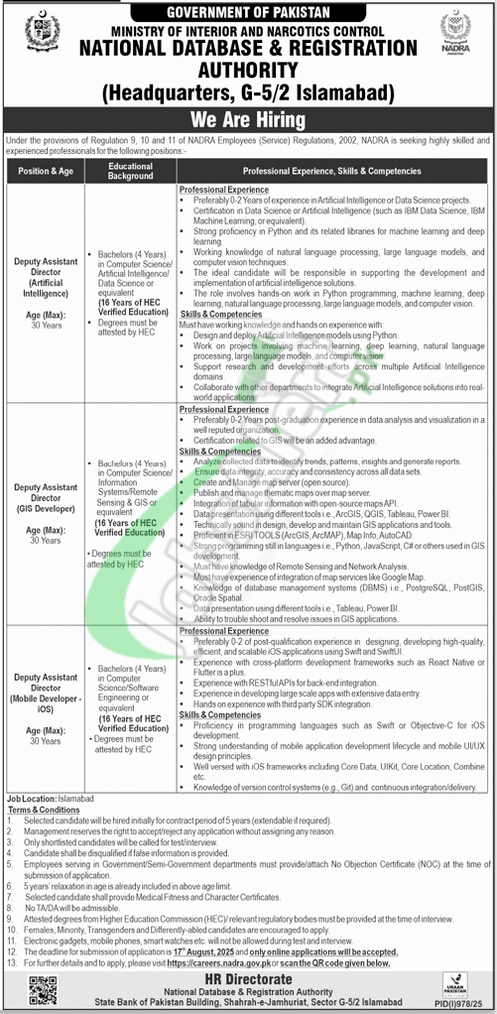 NADRA Islamabad Jobs