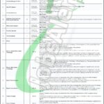 CDA Jobs