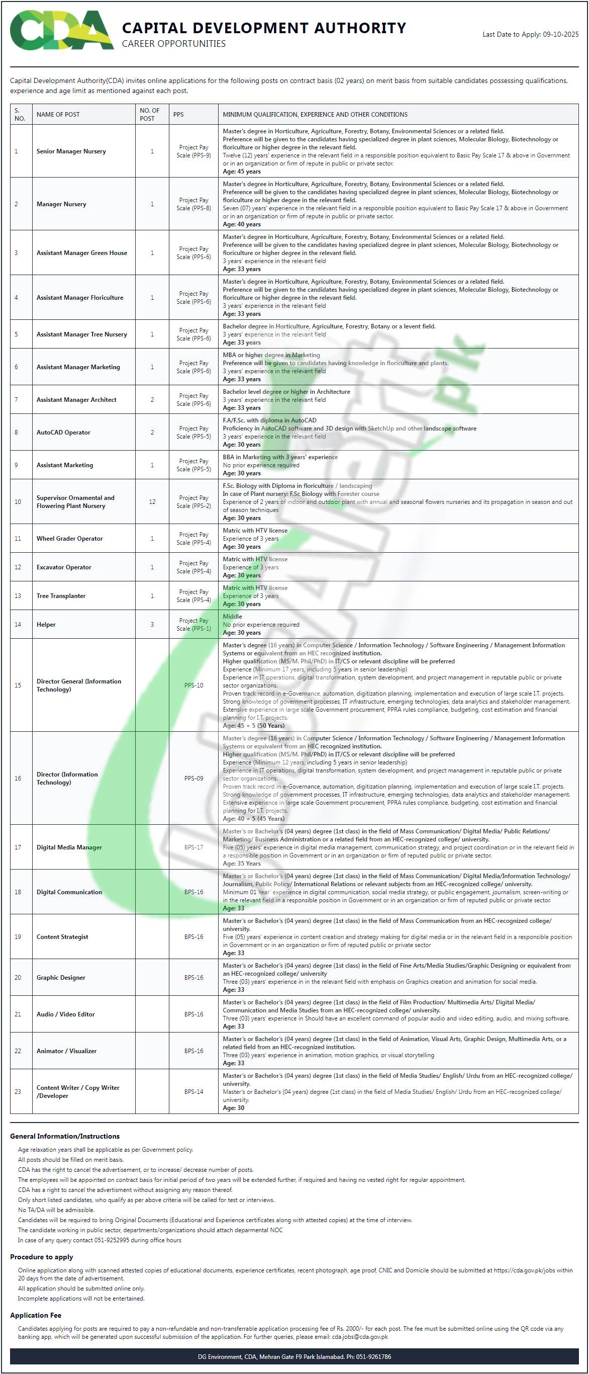 CDA Jobs