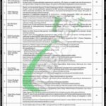 Ministry of Climate Change Jobs