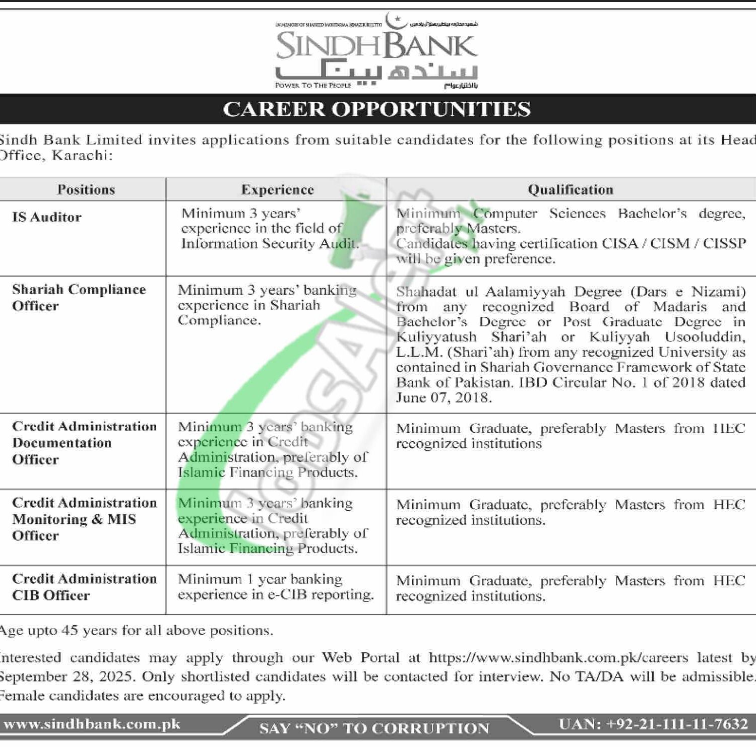 Sindh Bank Jobs