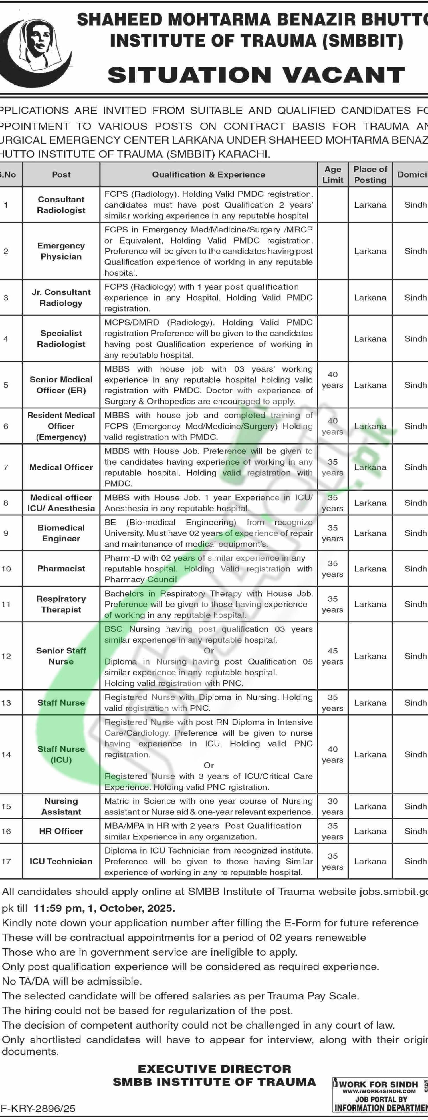 SMBB Trauma Centre Karachi Jobs