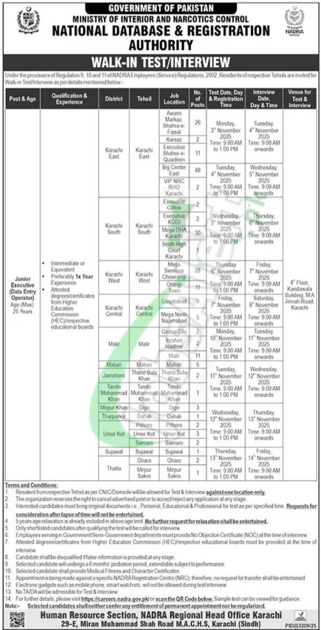 NADRA Karachi Jobs