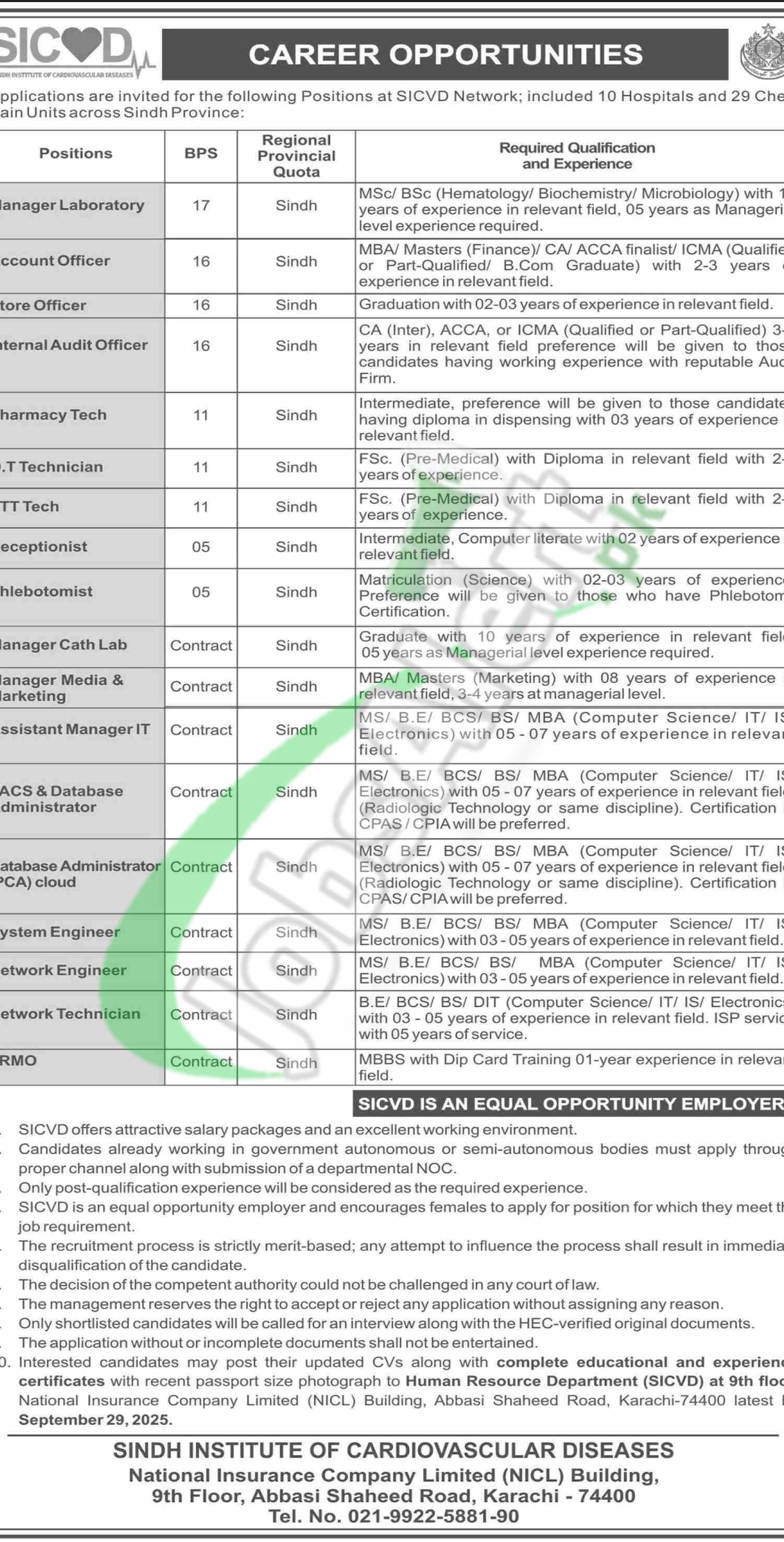 SICVD Jobs