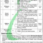 S&GAD Punjab Jobs