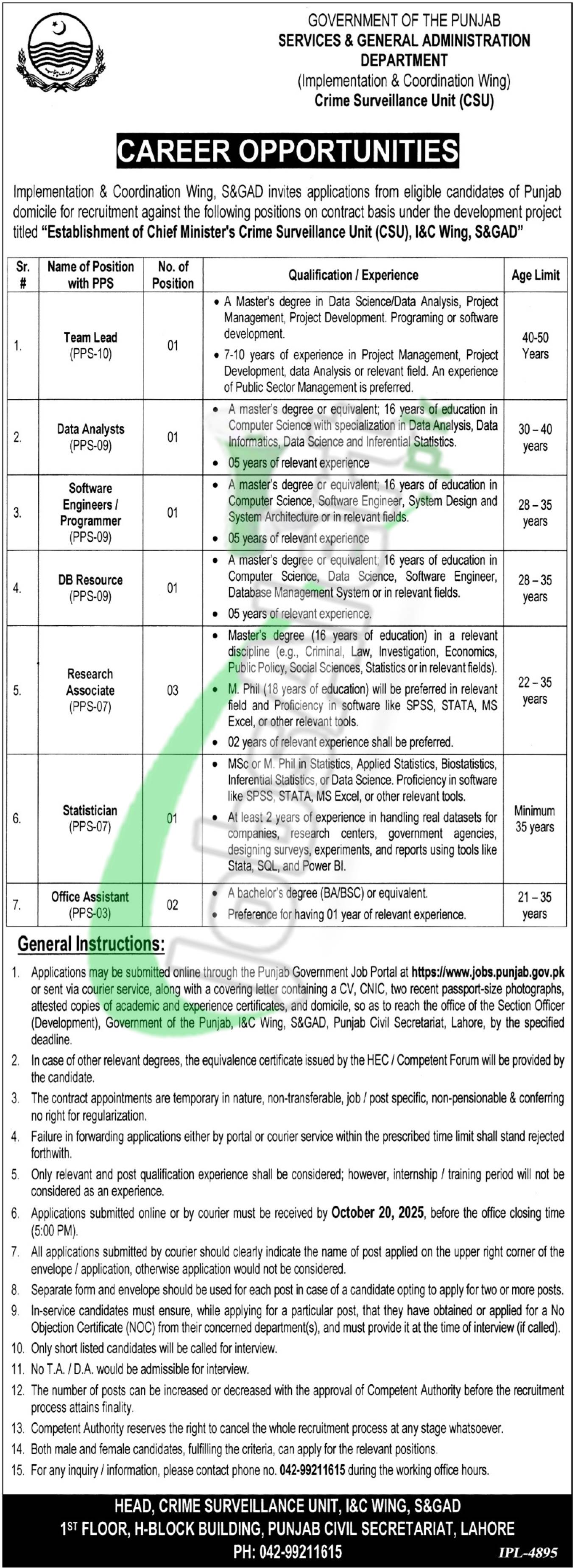 S&GAD Punjab Jobs