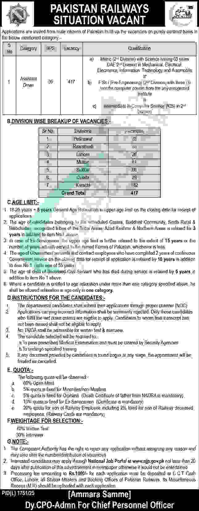 New Pakistan Railway Jobs 2026 Assistant Driver Latest Career Opportunities Pakistan Railway Jobs