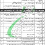 Pak Navy Civilian Jobs