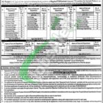 UET Taxila Jobs