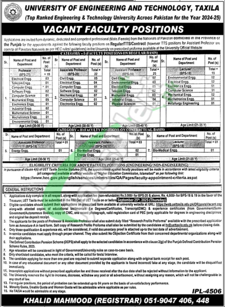UET Taxila Jobs