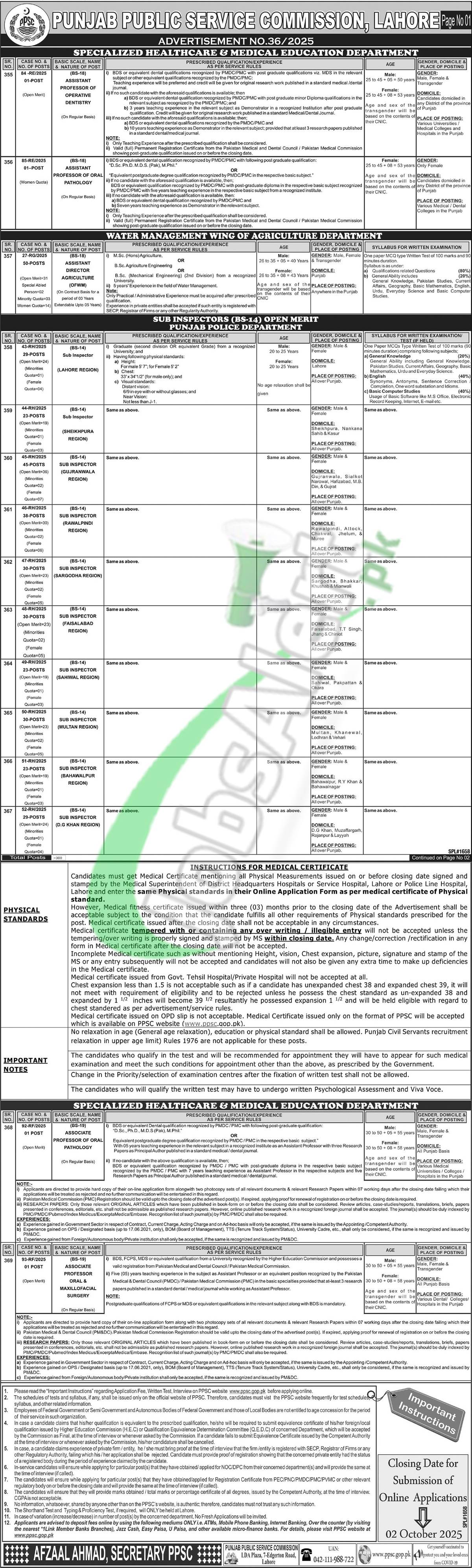 Punjab Police Sub Inspector Jobs
