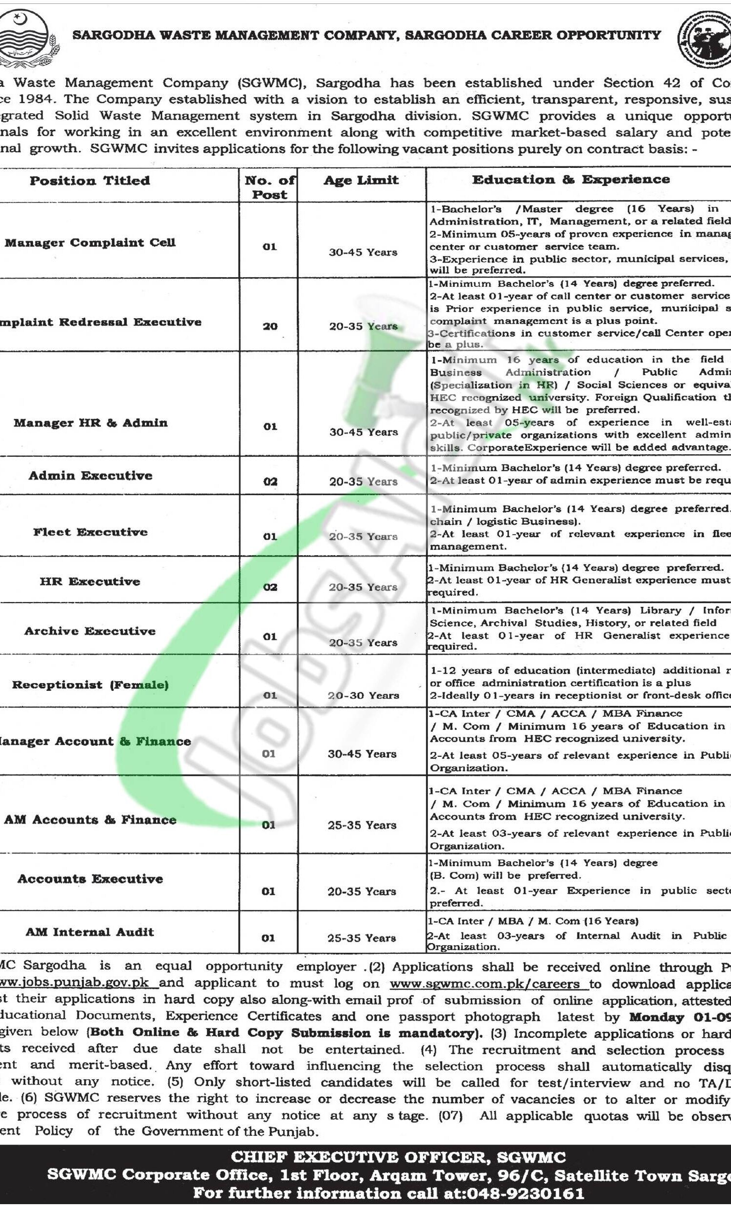 Sargodha Waste Management Company Jobs