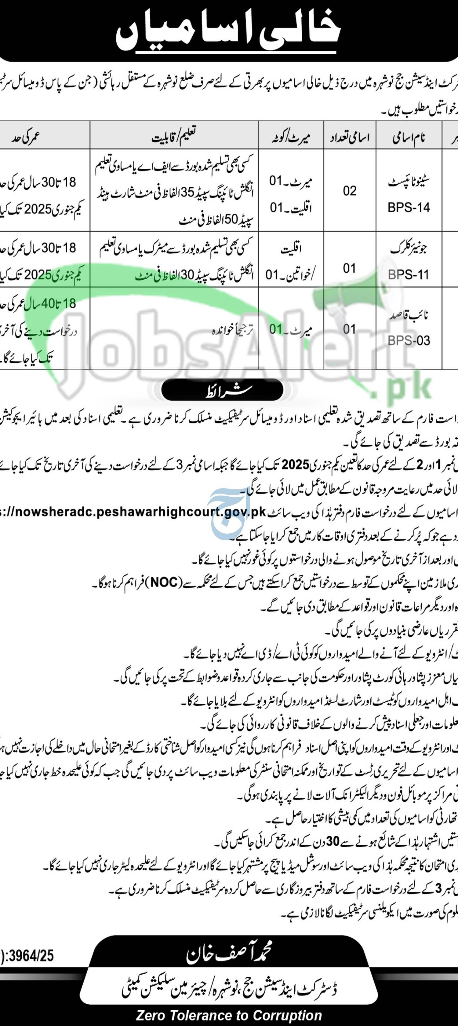 Session Court Nowshera Jobs
