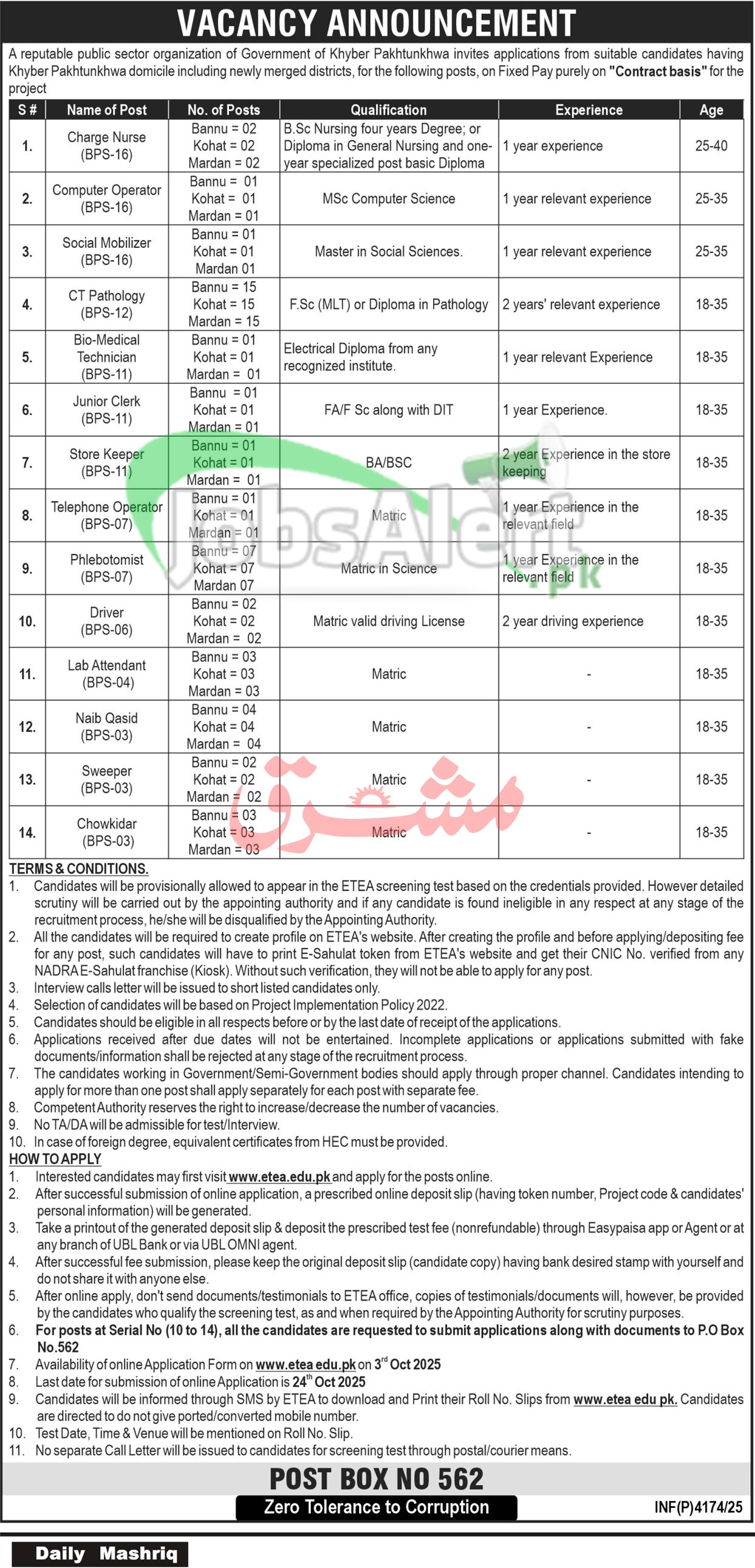 KPK Public Sector Jobs