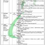 Frequency Allocation Board Careers