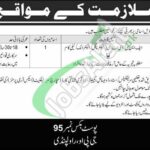 PO Box 95 GPO Rawalpindi