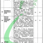 Punjab Saaf Pani Authority Jobs