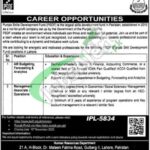 psdf.org.pk Careers Apply Online 2025 Last Date psdf.org.pk careers
