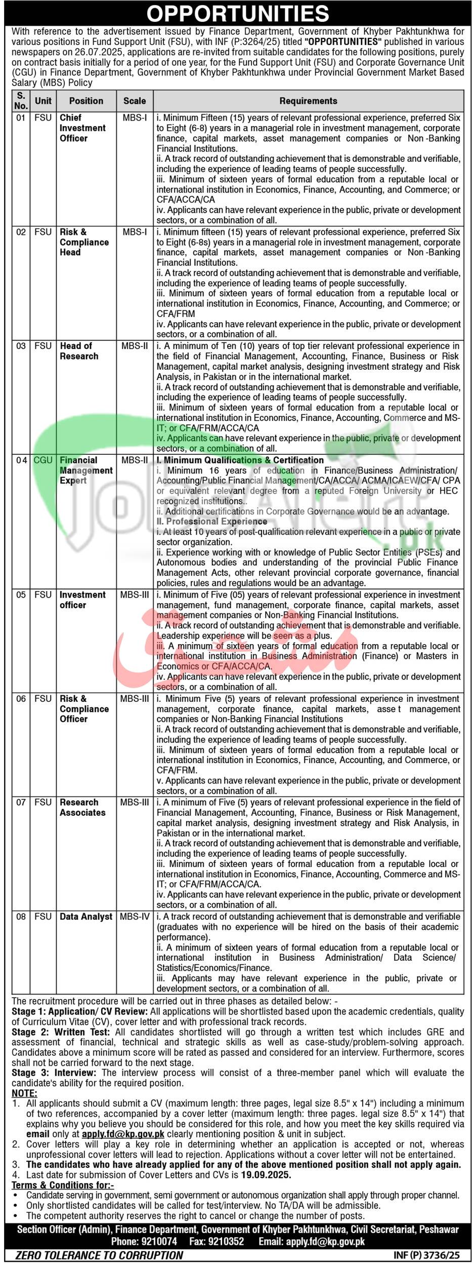 Finance Department KPK Jobs