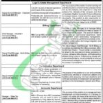 SSGC Jobs