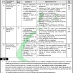Ministry of Railways Jobs