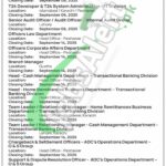 BOK Jobs